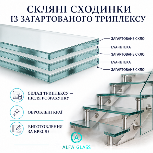 Стеклянные ступени из закалённого триплекса AG-TRIPLEX-004 фото
