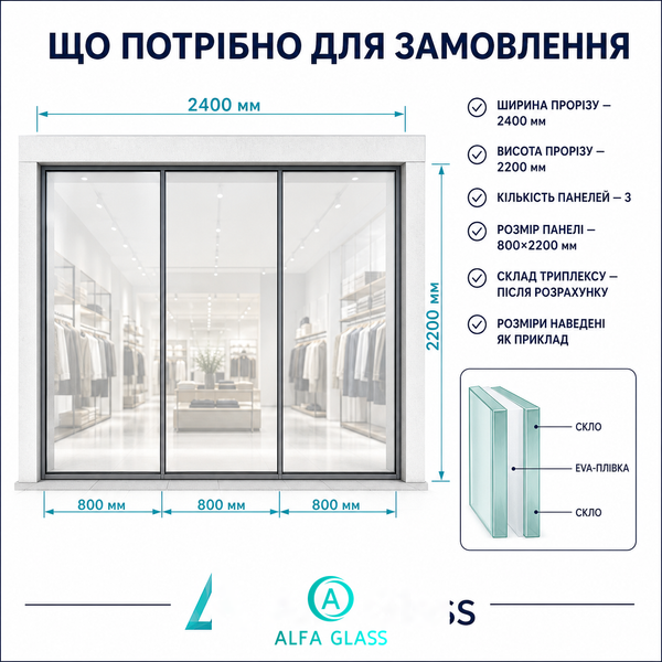 Захисний триплекс для вітрин і комерційних приміщень AG-TRIPLEX-008 фото