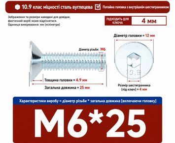 Болт на клемму для клеммного профиля КР-40 цена за 1 шт KP-40 Bolt фото