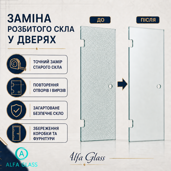 Заміна розбитого скла у дверях AG-GLASS-010 фото