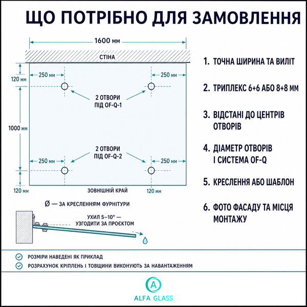 Триплекс для стеклянного козырька и навеса &mdash; новое стекло или замена Sklo na kozyrek фото