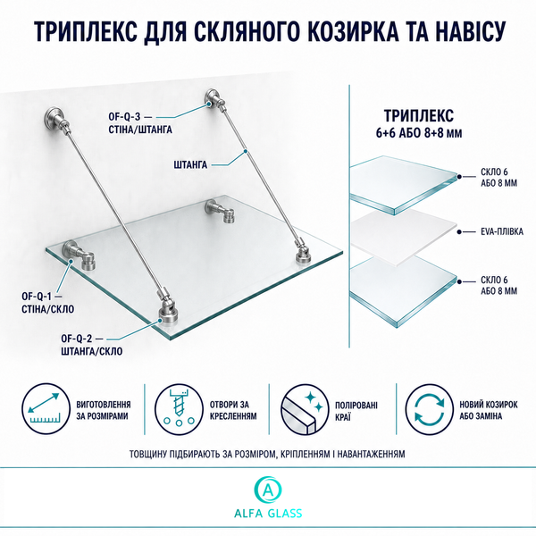 Триплекс для стеклянного козырька и навеса &mdash; новое стекло или замена Sklo na kozyrek фото